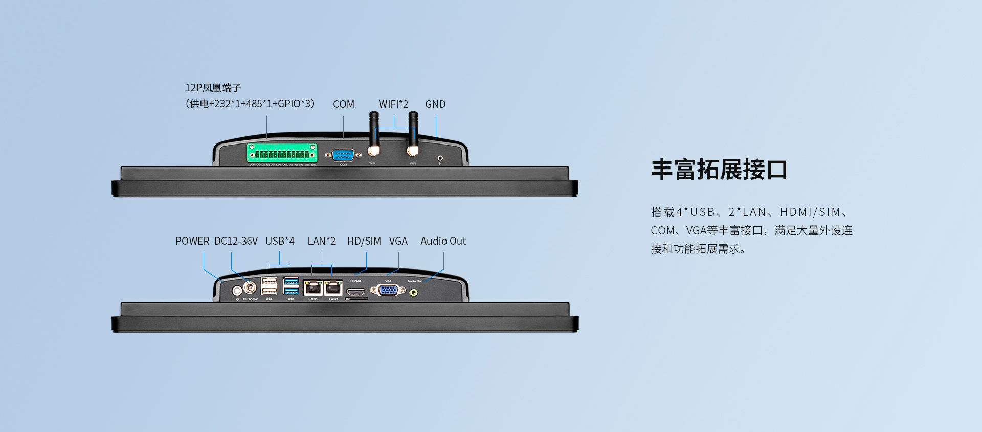 内嵌式工业平板电脑