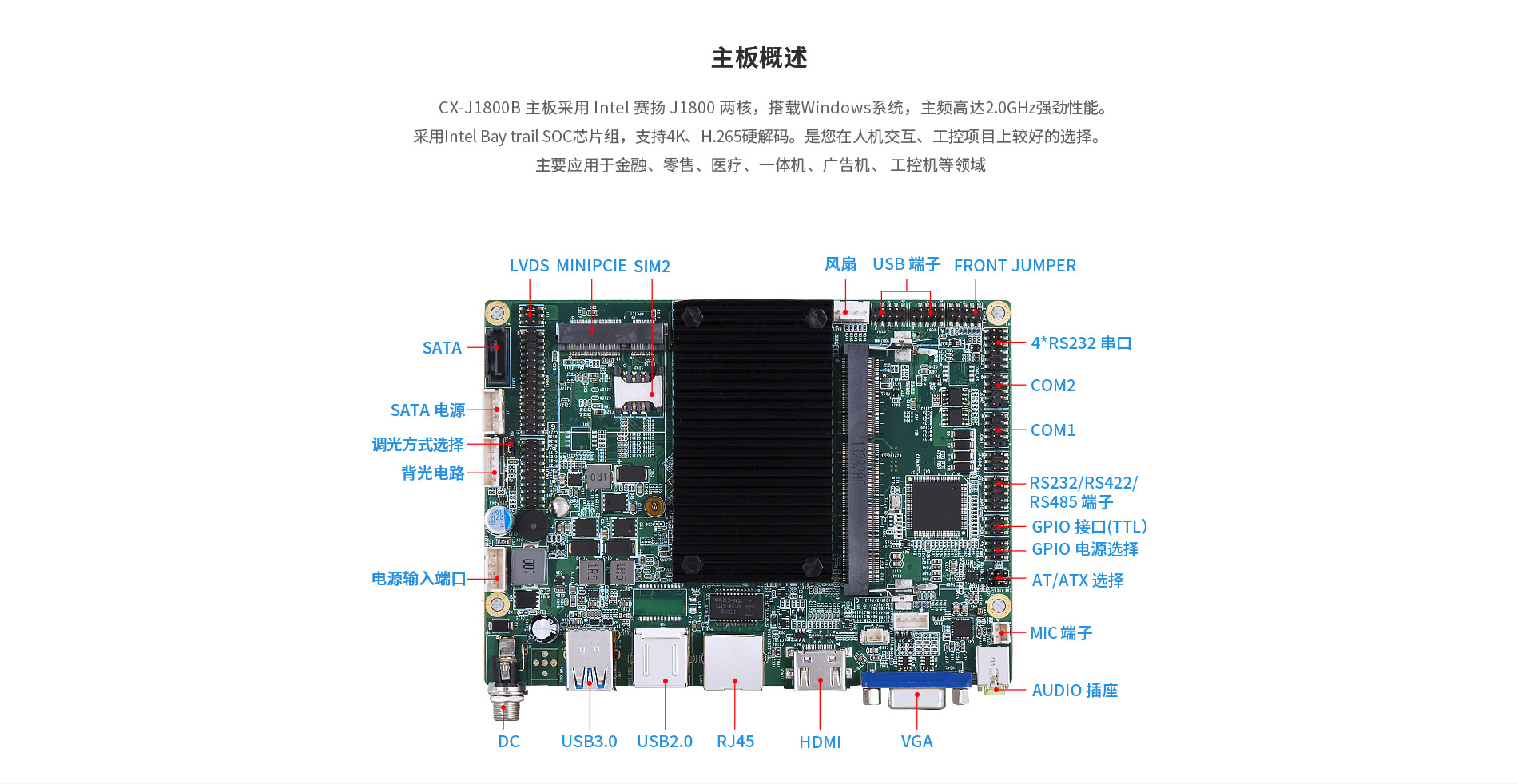 J1800工业电脑主板